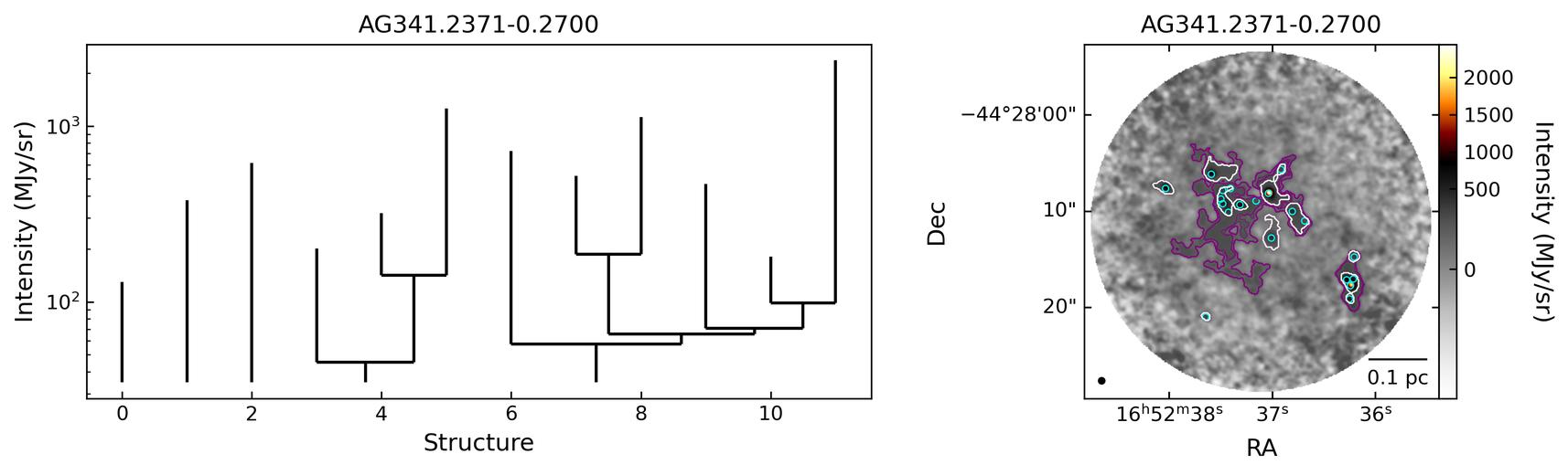 851044_AG341.2371-0.2700